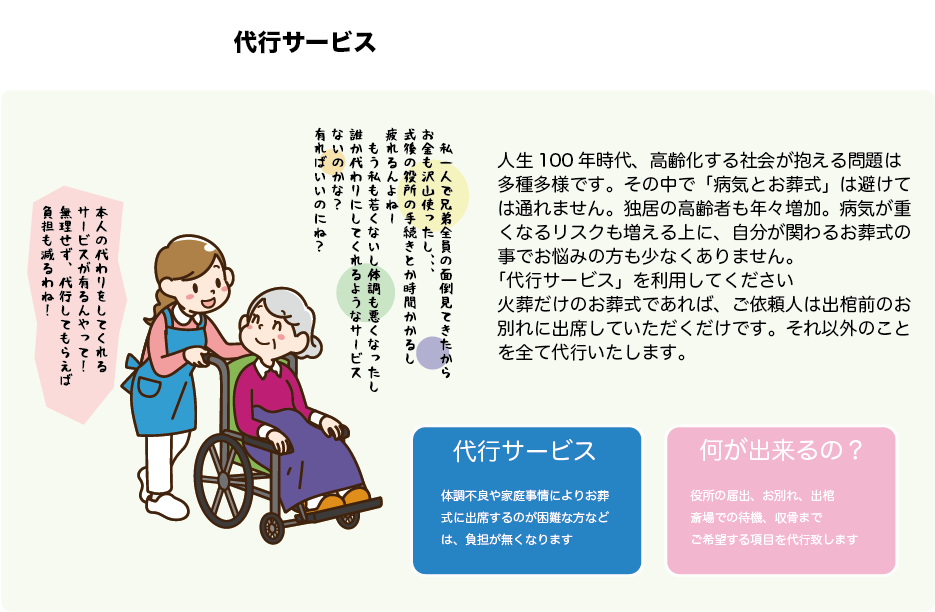 代行サービス